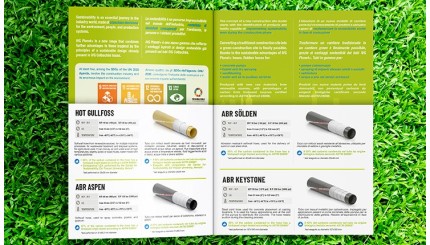 IVG Planet+ hoses: brochures, details and FAQs